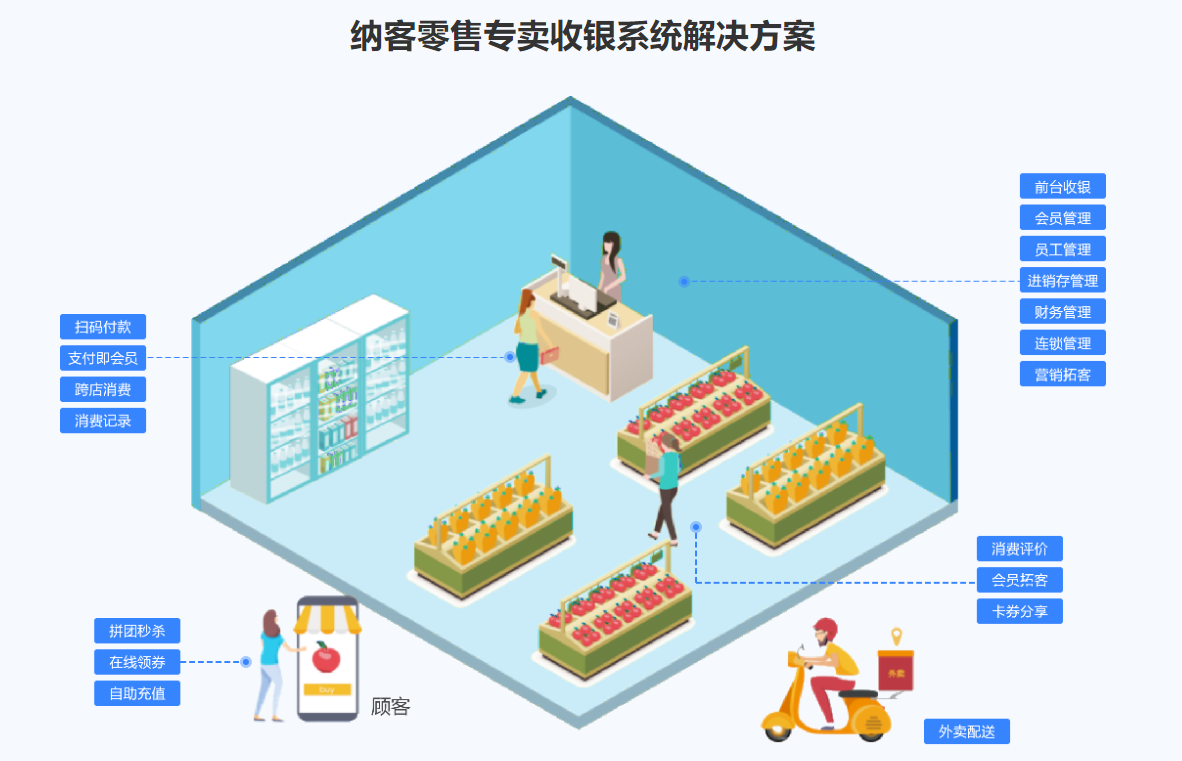 男装店伟德BV客户端推荐哪个品牌好1