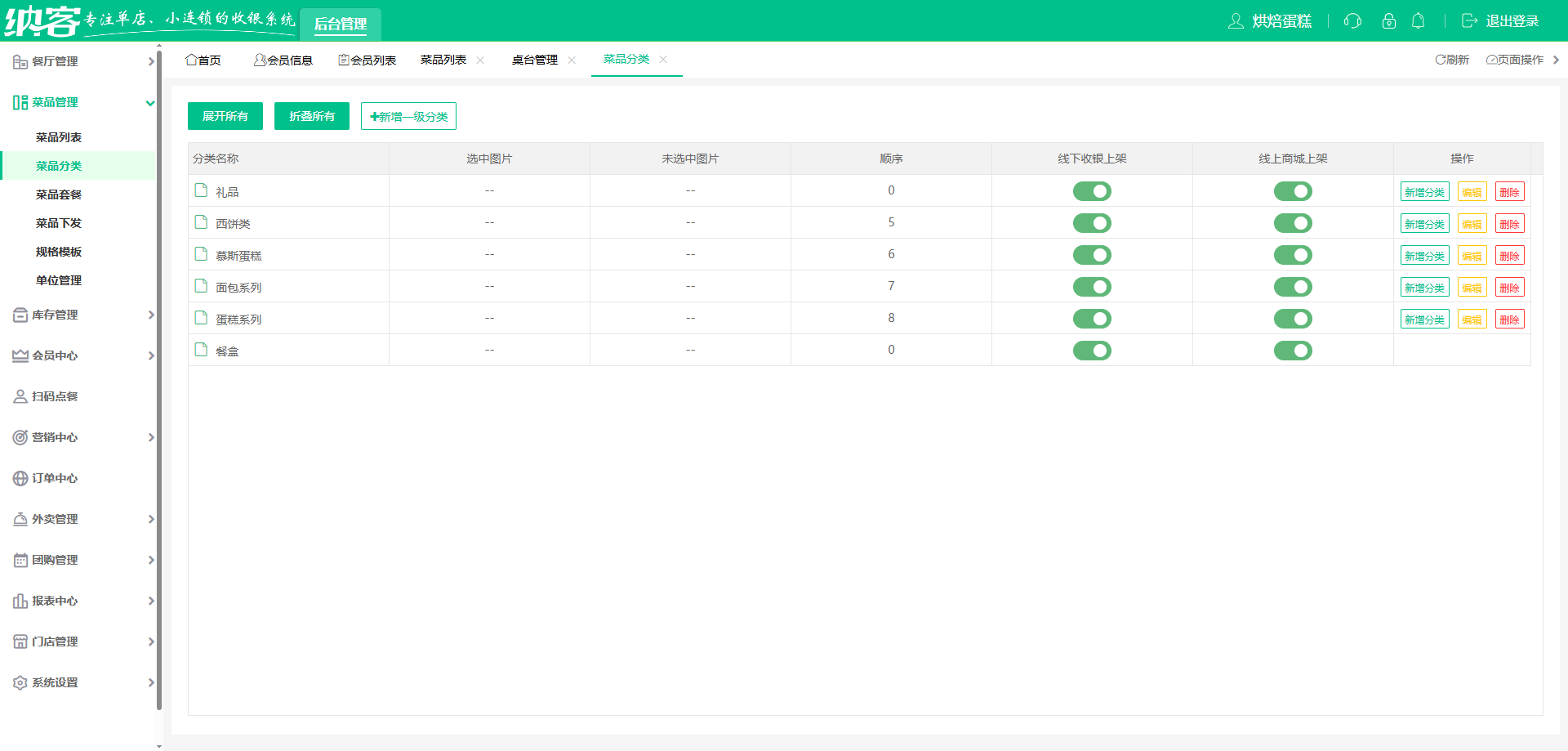 面包店伟德BV客户端哪个好?1