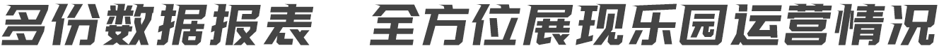 多份数据报表 全方位展示乐园运营情况
