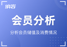 会员分析