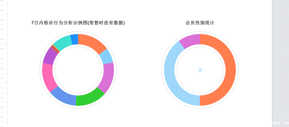 分析行一分析