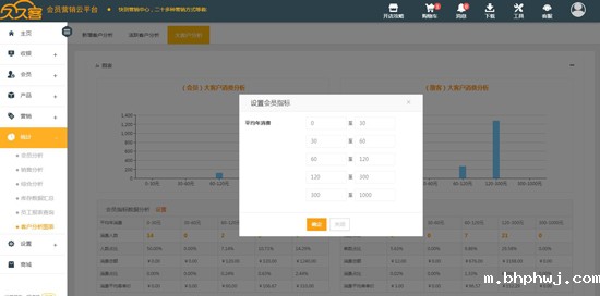 会员报表