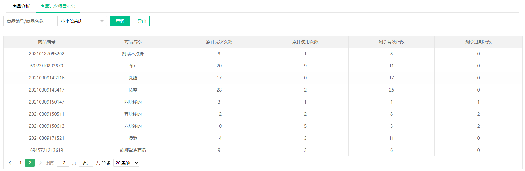 商品计次项目汇总