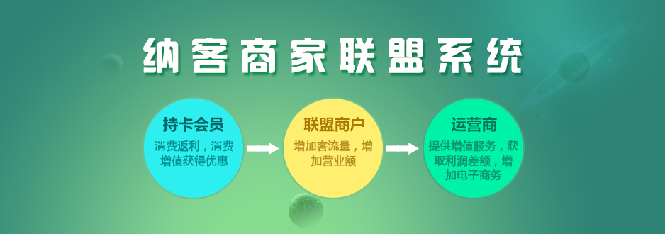 商家联盟伟德BV客户端1