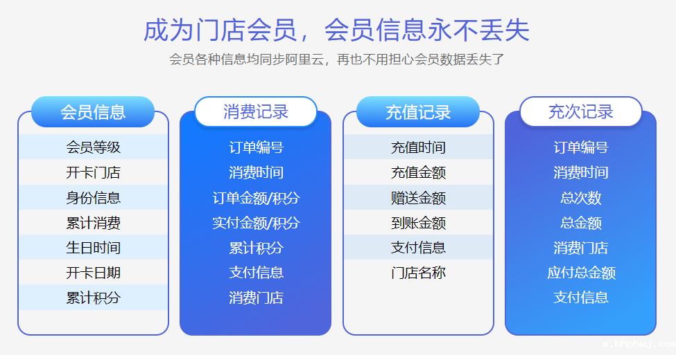 商铺伟德BV客户端1