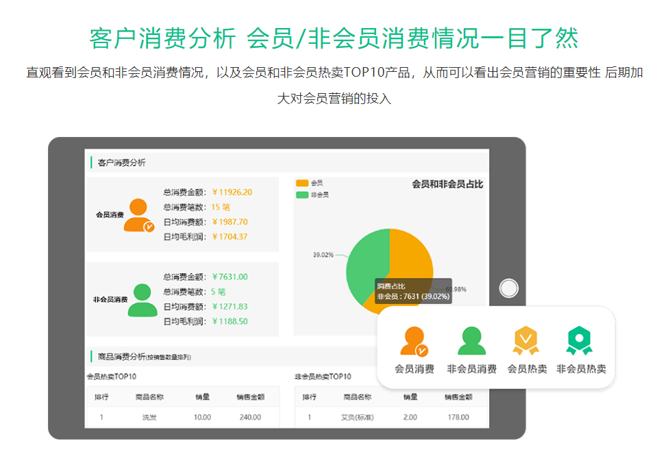 便利店伟德BV客户端2