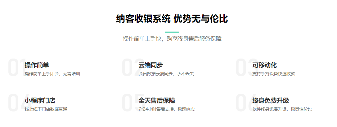 理发店伟德BV客户端怎么选2