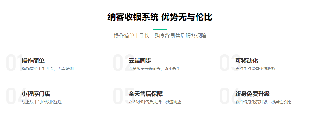 美甲店伟德BV客户端哪个好4