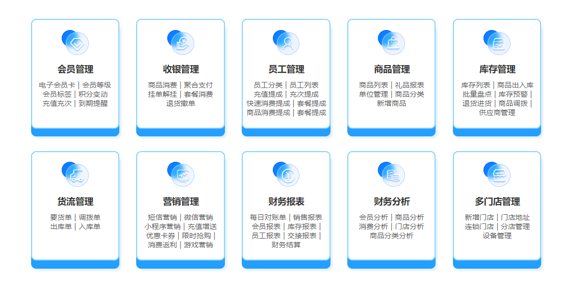 开文具店如何选择伟德BV客户端？1