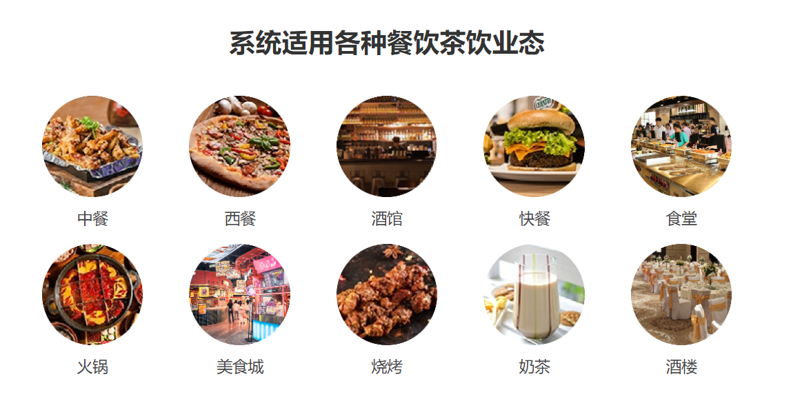 麻辣烫店伟德BV客户端哪个好？1