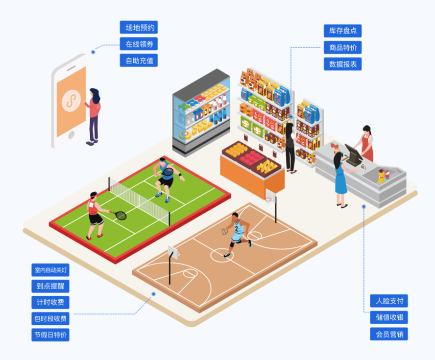 健身房伟德BV客户端哪个好？1