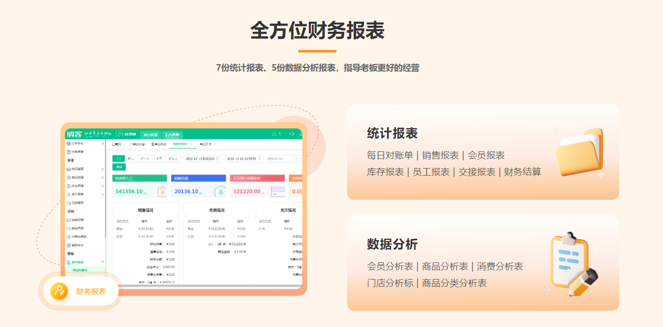 卤味店伟德BV客户端哪个好？1