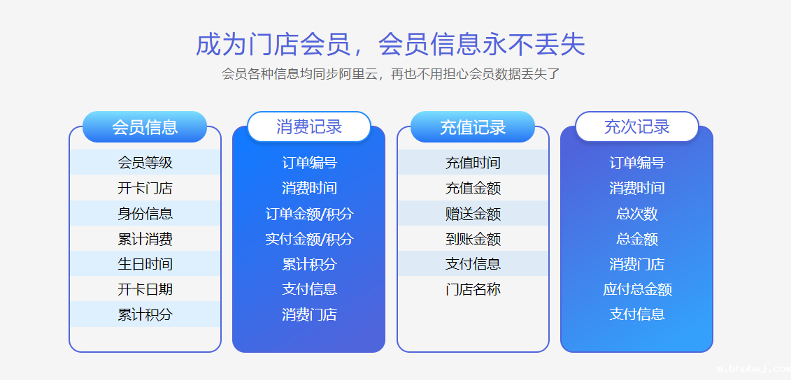 日化批发零售伟德BV客户端哪个好？1