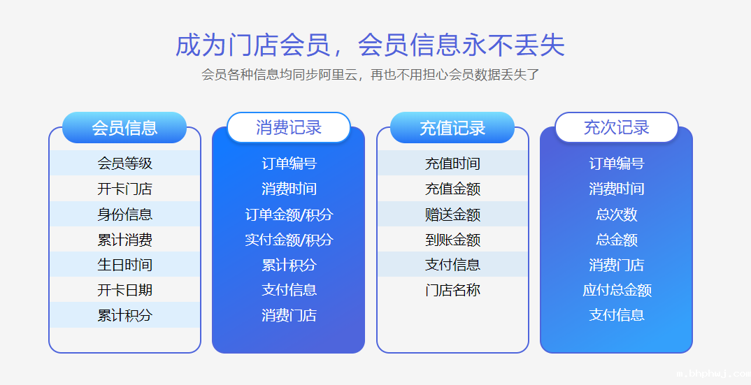 露营烧烤基地伟德BV客户端哪个好？1